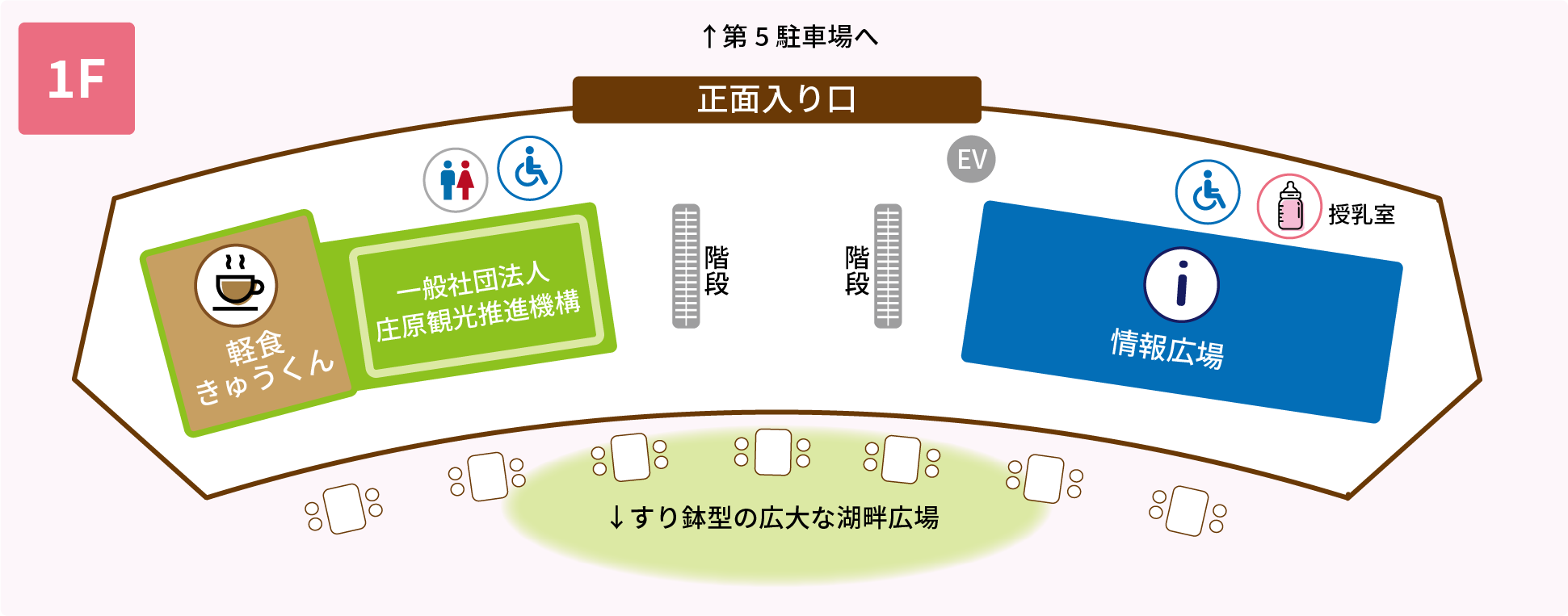 施設案内